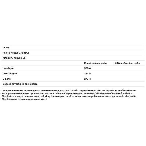 Амінокислотний комплекс ВСАА, ВСАА 2: 1: 1, AB PRO Nutrition, 400 капсул