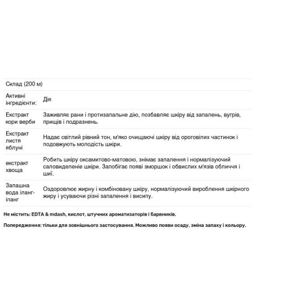 Фітотонік \