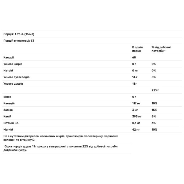 Патока органічна несульфована, Molasses, Wholesome Sweeteners, 946 мл
