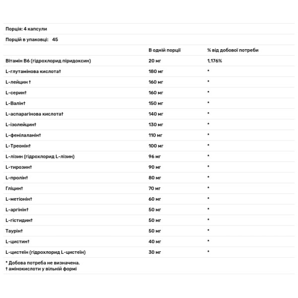 Амінокислоти з вітаміном В6, Max-Amino, Country Life, 180 веганських капсул