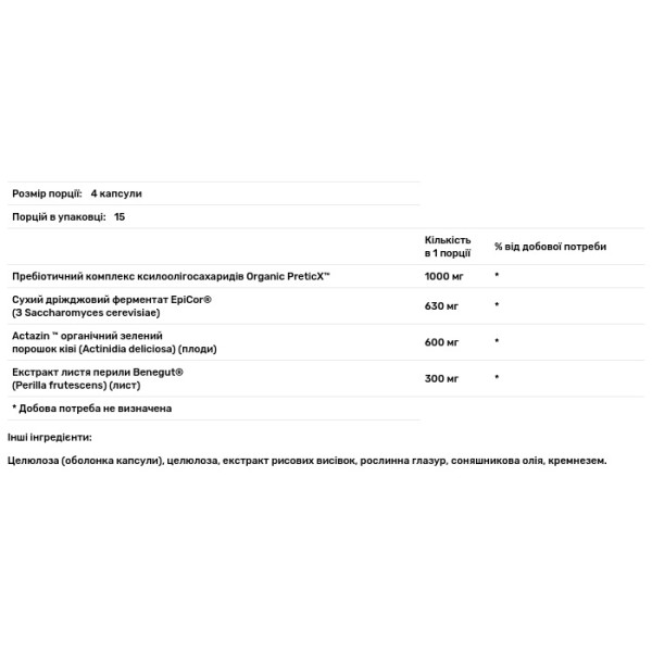 Травна формула, Digestive Balance, Country Life, 60 веганських капсул