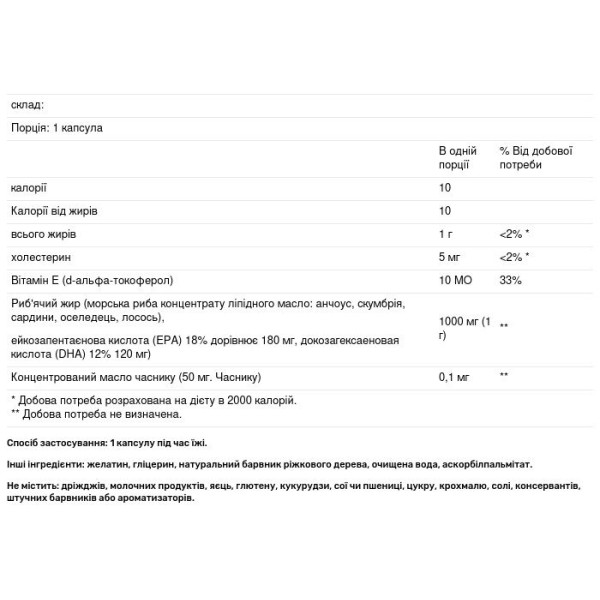 Риб'ячий жир Омега-3, Omega-3, Country Life, 1000 мг, 300 капсул