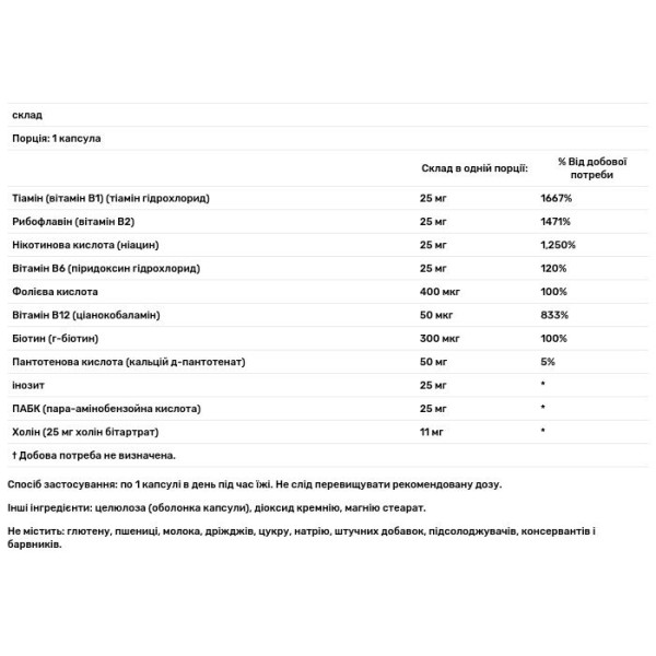 B-комплекс базовий, Basic-B, Country Life, 90 капсул