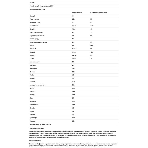 Сироватковий протеїн зі смаком молочного коктейлю з шоколадним печивом, Whey Protein, MusclePharm, 2240 г