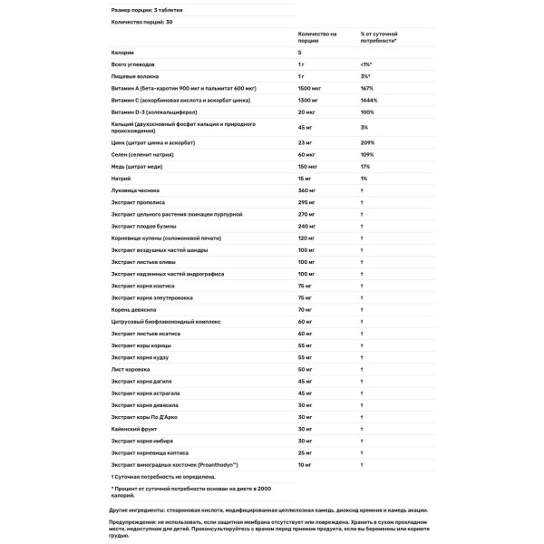 Підтримка імунітету, трав'яний комплекс, Wellness Formula Bio-Align, Source Naturals, 90 таблеток