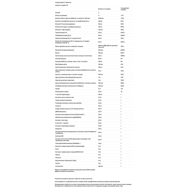 Мультивітаміни для імунітету, Force Multiple, Source Naturals, без заліза, 180 таблеток
