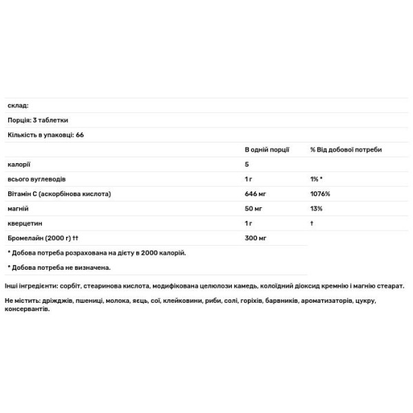 Кверцетин (Activated Quercetin), Source Naturals, 200 таблеток