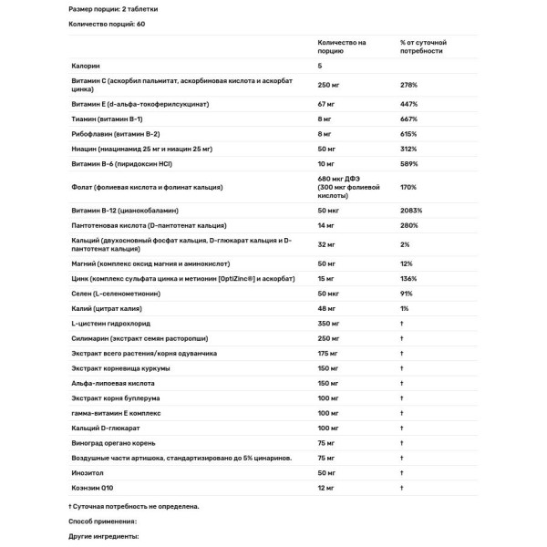 Поддержка печени, Liver Guard, Source Naturals, 120 таблеток