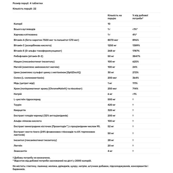 Вітаміни для очей, Visual Eyes, Source Naturals, комплекс, 90 таблеток