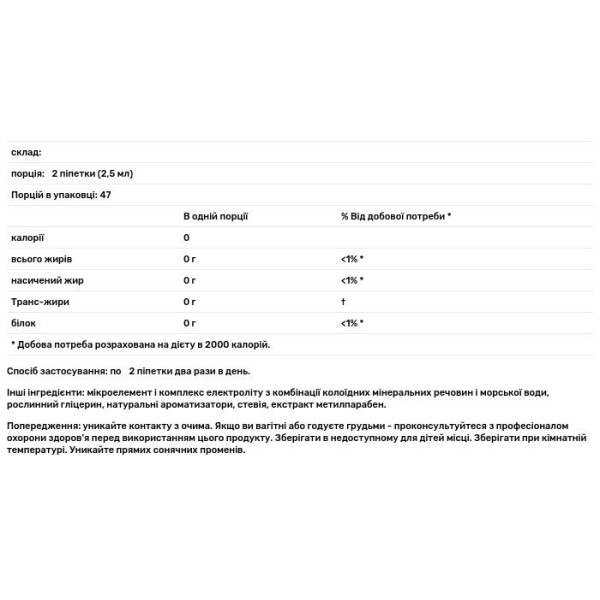 Колоїдні мінерали (фрукти), Colloida Minerals, Source Naturals, 118.28 мл.