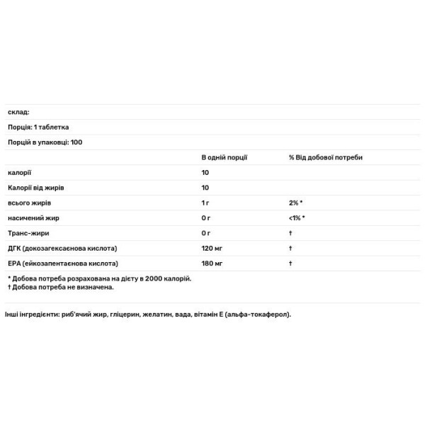 Риб'ячий жир Омега-3, Omegaepa Fish Oil, Source Naturals, 1000 мг, 100 капсул