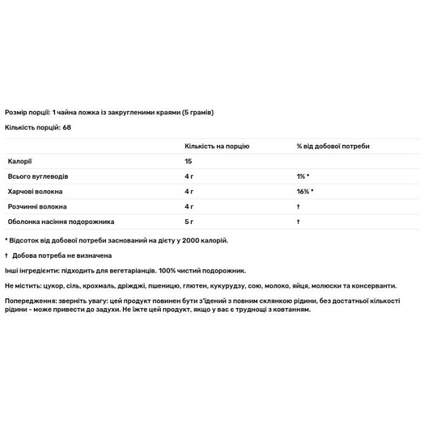 Псилліум, Подорожник (Psyllium Husk), Source Naturals, порошок, 340 гр.