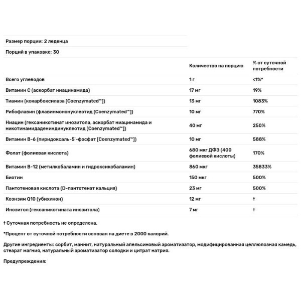 Витамин В (комплекс), Coenzymate B Complex, Source Naturals, мята, 60 леденцов