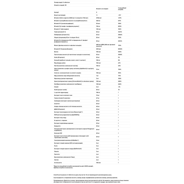 Баланс життєвих сил, Life Force Multiple, Source Naturals, без заліза, 60 таблеток