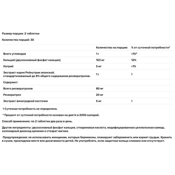 Ресвератрол, Resveratrol, Source Naturals, 40 мг, 60 таблеток