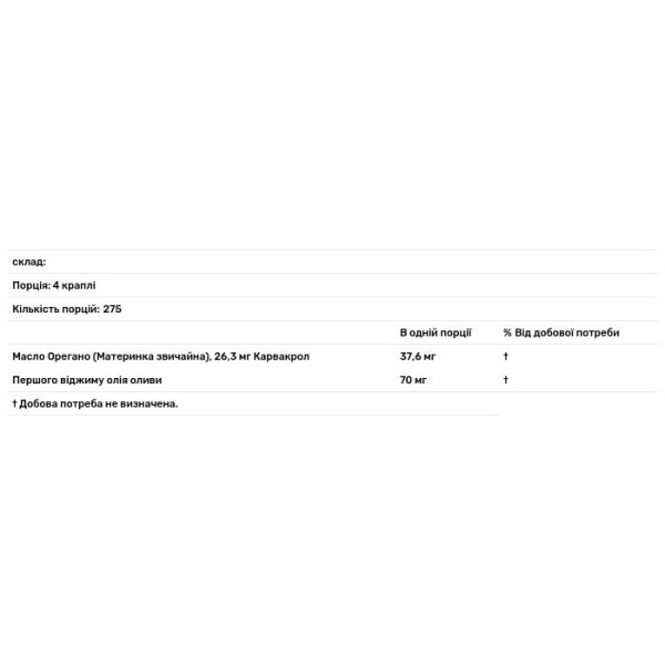 Масло орегано, Oil of Oregano, Source Naturals, Wellness, 29.57 мл