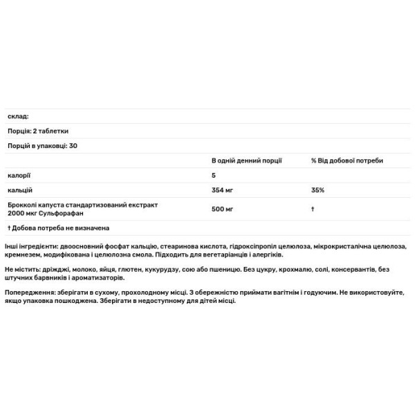 Екстракт броколі, Broccoli Sprouts, Source Naturals, 60 таблеток