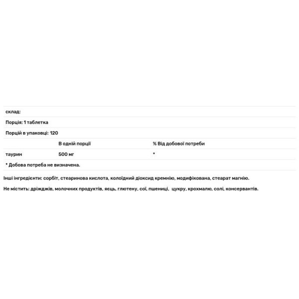 Таурин, Taurine, Source Naturals, 500 мг, 120 таблеток