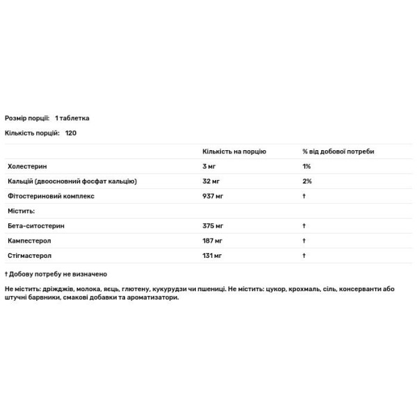 Бета ситостерол комплекс, Beta Sitosterol, Source Naturals, 375 мг, 120 таблеток
