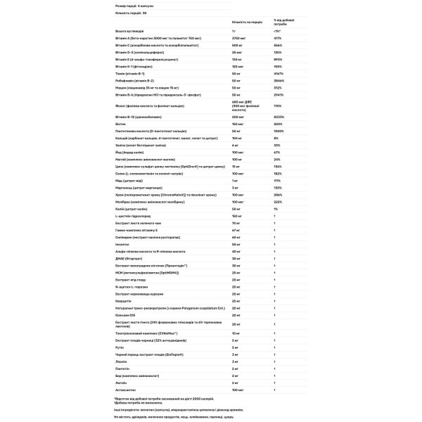 Мультивітаміни (баланс життєвих сил), Life Force Multiple, Source Naturals, 120 капсул