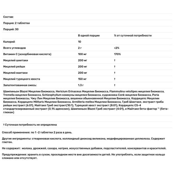 Імунний захист, Mushroom Immune Defense, Source Naturals, комплекс з 16 грибів, 60 таблеток