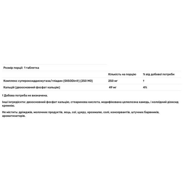 Супероксиддисмутаза СОД, SOD, Source Naturals, 250 мг, 60 таблеток