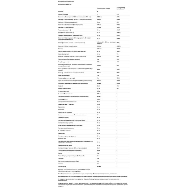 Вітаміни для жінок, Women's Multiple, Source Naturals, 180 таблеток