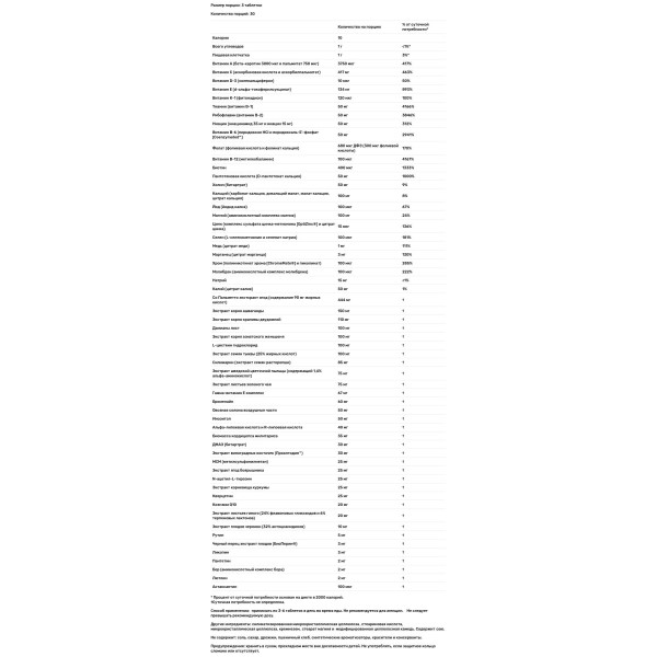 Вітаміни для чоловіків, Men's Multiple, Source Naturals, 90 таблеток