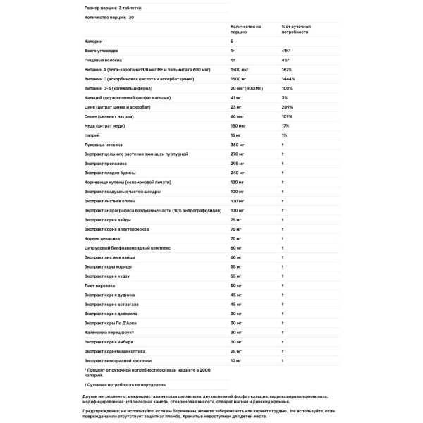 Імунний захист, Advanced Immune Support, Source Naturals, Wellness Formula, 90 таблеток