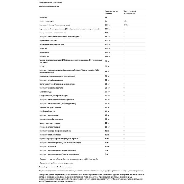 Пікногенол Сьюпрім, Pycnogenol Supreme, Source Naturals, 60 таблеток