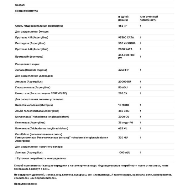 Ферменты для пищеварения, Essential EnzymesUltra, Source Naturals, 90 кап.