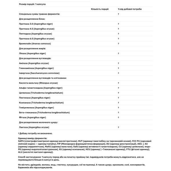 Ферменти для травлення, Essential Enzymes Ultra, Source Naturals, 120 капсул