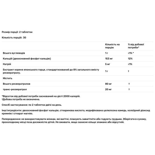 Ресвератрол, Resveratrol, Source Naturals, 40 мг, 60 таблеток