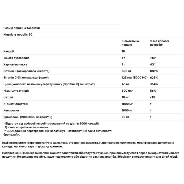 Імунний захист, Wellness NA-Cetin, Source Naturals, 90 таблеток