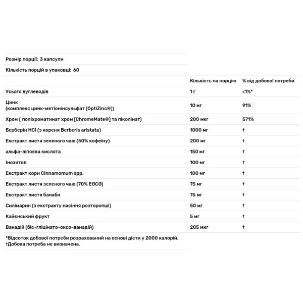 Берберін, комплекс для контролю ваги, BerberTrim, Source Naturals, 180 капсул