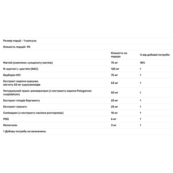 Підтримка мітохондрій, з мелатоніном, MitoNight, Source Naturals, покращення якості сну, омолодження клітин, 90 капсул