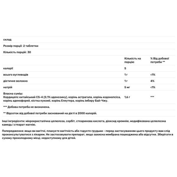 Кордицепс китайський, Cordyceps Power CS-4, Planetary Herbals, 800 мг, 60 таблеток