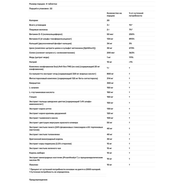 Здоровье простаты, Prosta-Response, Source Naturals, 90 таблеток