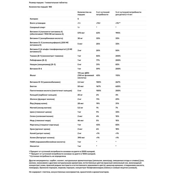 Мультивітаміни для дітей, MultiSaurus, KAL, виноград і апельсин, 180 жувальних цукерок