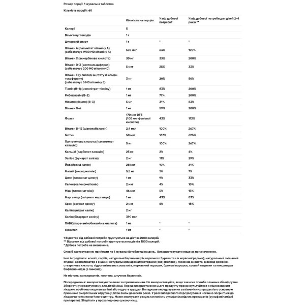 Мультивітаміни та мінерали для дітей, MultiSaurus, KAL, смак ягід, 60 жувальних таблеток