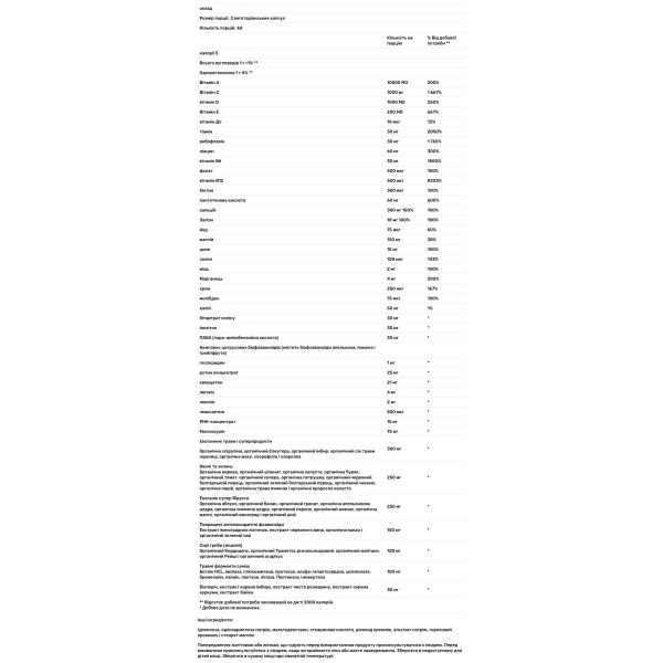 Мультивітаміни з натуральних продуктів для енергії, Whole Food Multivitamin, KAL, 180 капсул