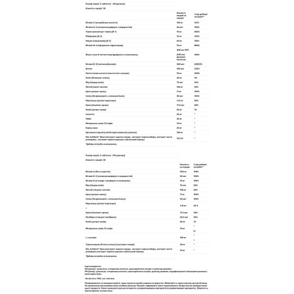 Мультивітаміни для чоловіків, Men's Multivitamin, KAL, ранок та вечір, 2 упаковки по 60 таблеток у кожній