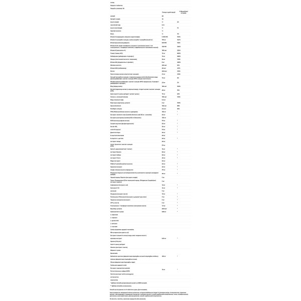 Антивікова формула для чоловіків, (Men's Multivitamin), Xtend-Life, 120 таблеток