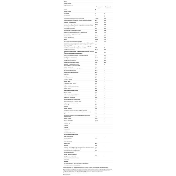 Антивікова формула для жінок, Women's Multivitamin, Xtend-Life, для боротьби зі старінням, 120 таблеток з ентеросолюбильним покриттям