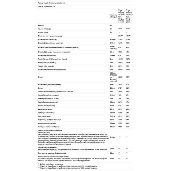 Мультивітаміни для дітей, Kid's One+® Chewables, Rainbow Light, фруктовий смак, 120 жувальних таблеток