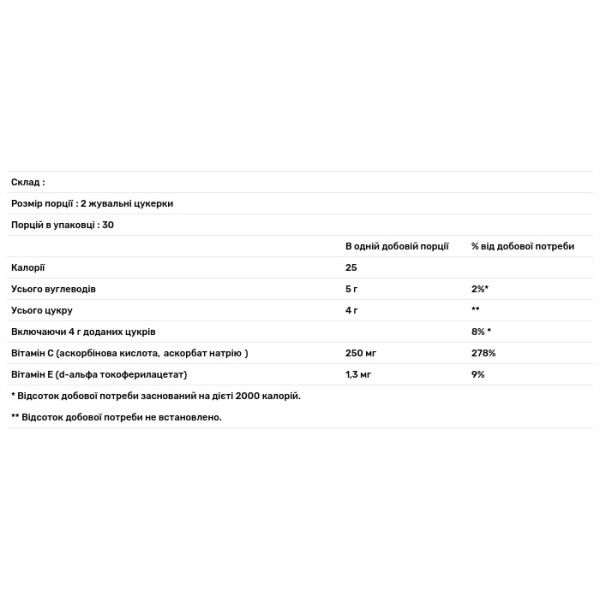 Вітамін C, Vitamin C Gummies, Rainbow Light, зі смаком цитрусу, 60 жувальних цукерок