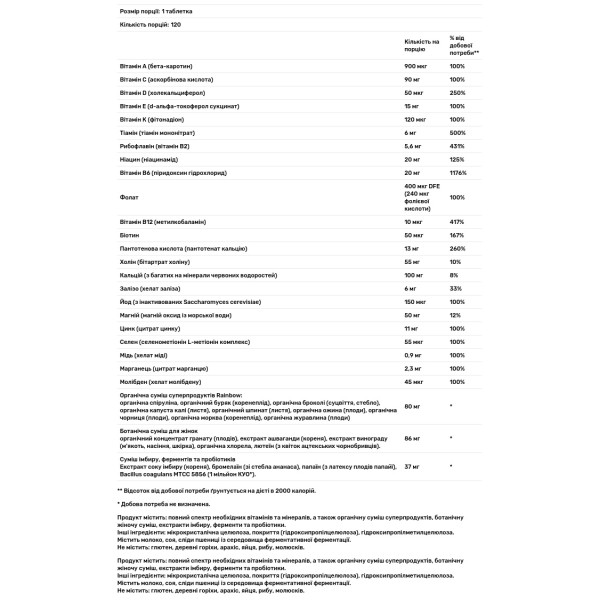 Мультивітаміни для жінок, Women's One High Potency Daily Multivitamin, Rainbow Light, висока ефективність, 120 вегетаріанських таблеток