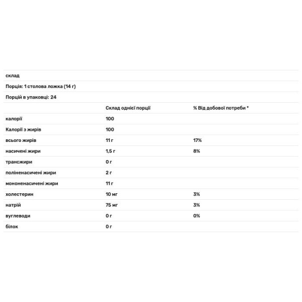 Майонез з оливковою олією, Mayonnaise, Spectrum Naturals, органік, 354 мл