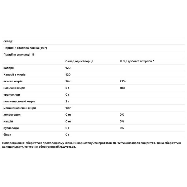 Масло авокадо, рафіноване, Avocado Oil, Spectrum Naturals, 236 мл