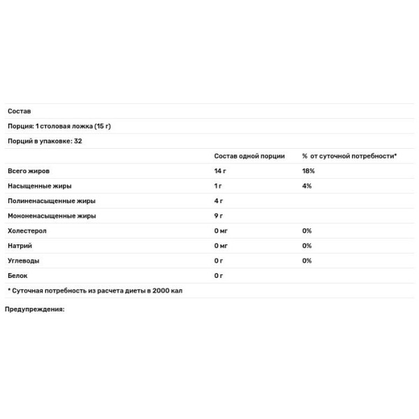 Каноловое масло, Canola Oil, Spectrum Naturals, органік, 473 мл
